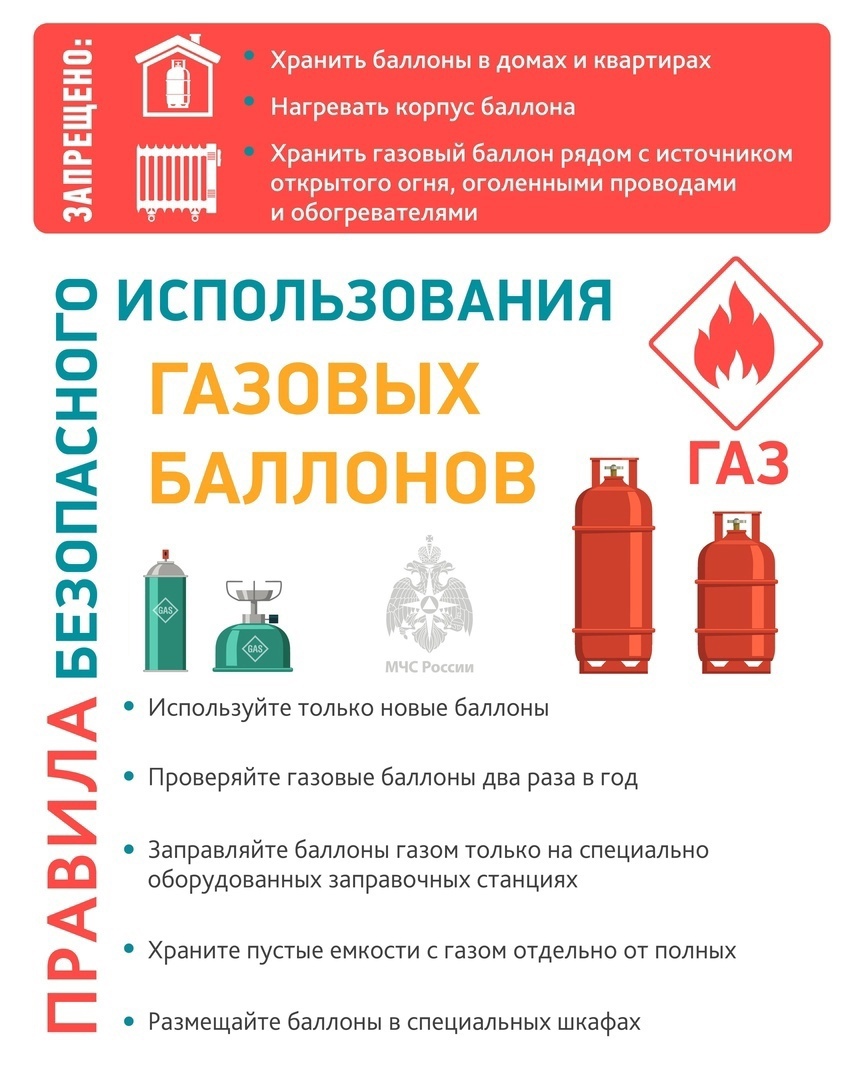 1 баллоны