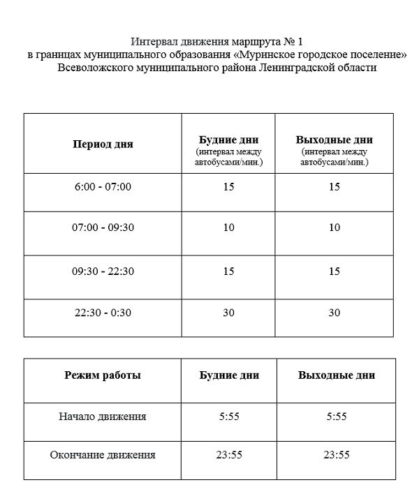 Interval marshrut 1